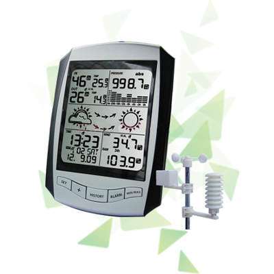 Alat Pemantau Cuaca AMTAST AW001